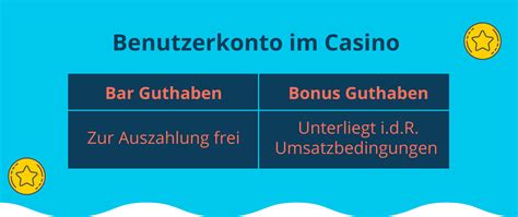 Umsatzbedingungen in Österreich erklärt .